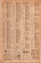 昭和35年7月1日現在職業別大阪市電話番号簿 1278ページのサムネイル