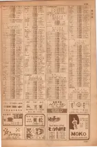 昭和35年7月1日現在職業別大阪市電話番号簿 1281ページのサムネイル