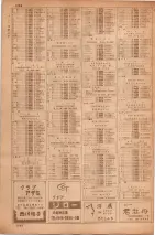 昭和35年7月1日現在職業別大阪市電話番号簿 1284ページのサムネイル