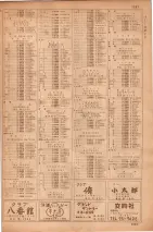 昭和35年7月1日現在職業別大阪市電話番号簿 1285ページのサムネイル