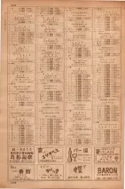 昭和35年7月1日現在職業別大阪市電話番号簿 1288ページのサムネイル