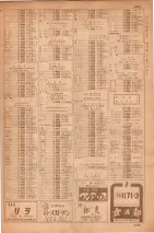 昭和35年7月1日現在職業別大阪市電話番号簿 1291ページのサムネイル