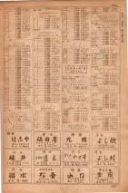 昭和35年7月1日現在職業別大阪市電話番号簿 1295ページのサムネイル