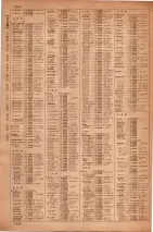 昭和35年7月1日現在職業別大阪市電話番号簿 1304ページのサムネイル