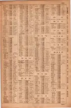 昭和35年7月1日現在職業別大阪市電話番号簿 1305ページのサムネイル
