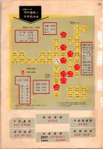 昭和36年7月1日現在大阪市職業別電話番号簿 0002ページのサムネイル