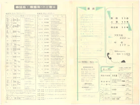 昭和36年7月1日現在大阪市職業別電話番号簿 0003ページのサムネイル