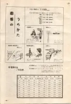 昭和36年7月1日現在大阪市職業別電話番号簿 0010ページのサムネイル