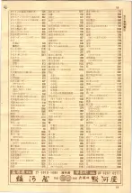 昭和36年7月1日現在大阪市職業別電話番号簿 0015ページのサムネイル