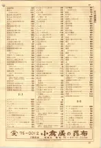 昭和36年7月1日現在大阪市職業別電話番号簿 0017ページのサムネイル