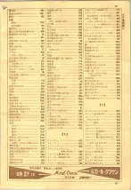 昭和36年7月1日現在大阪市職業別電話番号簿 0019ページのサムネイル