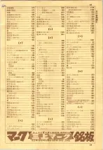 昭和36年7月1日現在大阪市職業別電話番号簿 0025ページのサムネイル