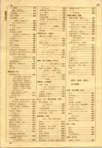 昭和36年7月1日現在大阪市職業別電話番号簿 0030ページのサムネイル