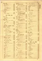 昭和36年7月1日現在大阪市職業別電話番号簿 0031ページのサムネイル