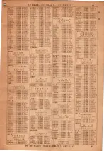 昭和36年7月1日現在大阪市職業別電話番号簿 0049ページのサムネイル