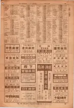 昭和36年7月1日現在大阪市職業別電話番号簿 0059ページのサムネイル