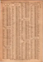 昭和36年7月1日現在大阪市職業別電話番号簿 0061ページのサムネイル