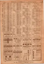 昭和36年7月1日現在大阪市職業別電話番号簿 0062ページのサムネイル