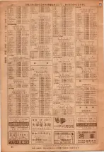 昭和36年7月1日現在大阪市職業別電話番号簿 0066ページのサムネイル