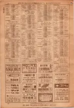 昭和36年7月1日現在大阪市職業別電話番号簿 0070ページのサムネイル