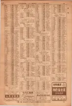 昭和36年7月1日現在大阪市職業別電話番号簿 0073ページのサムネイル