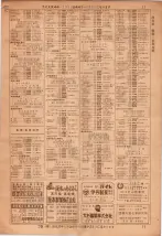 昭和36年7月1日現在大阪市職業別電話番号簿 0077ページのサムネイル