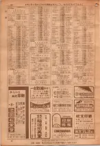 昭和36年7月1日現在大阪市職業別電話番号簿 0086ページのサムネイル
