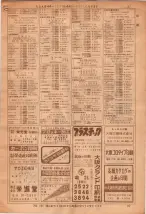 昭和36年7月1日現在大阪市職業別電話番号簿 0087ページのサムネイル