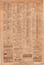 昭和36年7月1日現在大阪市職業別電話番号簿 0090ページのサムネイル