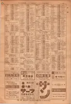 昭和36年7月1日現在大阪市職業別電話番号簿 0091ページのサムネイル