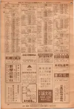 昭和36年7月1日現在大阪市職業別電話番号簿 0094ページのサムネイル