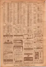 昭和36年7月1日現在大阪市職業別電話番号簿 0098ページのサムネイル
