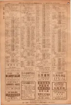 昭和36年7月1日現在大阪市職業別電話番号簿 0110ページのサムネイル