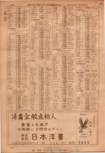 昭和36年7月1日現在大阪市職業別電話番号簿 0112ページのサムネイル