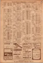 昭和36年7月1日現在大阪市職業別電話番号簿 0116ページのサムネイル