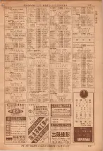 昭和36年7月1日現在大阪市職業別電話番号簿 0117ページのサムネイル