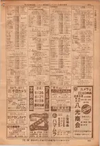 昭和36年7月1日現在大阪市職業別電話番号簿 0123ページのサムネイル