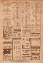 昭和36年7月1日現在大阪市職業別電話番号簿 0127ページのサムネイル