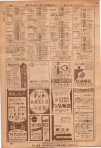 昭和36年7月1日現在大阪市職業別電話番号簿 0128ページのサムネイル