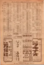 昭和36年7月1日現在大阪市職業別電話番号簿 0134ページのサムネイル