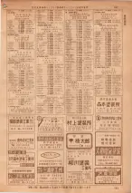 昭和36年7月1日現在大阪市職業別電話番号簿 0161ページのサムネイル