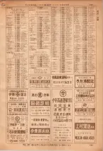 昭和36年7月1日現在大阪市職業別電話番号簿 0163ページのサムネイル