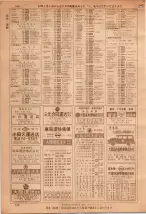 昭和36年7月1日現在大阪市職業別電話番号簿 0164ページのサムネイル
