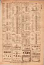 昭和36年7月1日現在大阪市職業別電話番号簿 0177ページのサムネイル