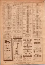 昭和36年7月1日現在大阪市職業別電話番号簿 0182ページのサムネイル