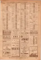 昭和36年7月1日現在大阪市職業別電話番号簿 0183ページのサムネイル