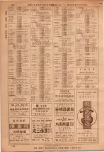 昭和36年7月1日現在大阪市職業別電話番号簿 0188ページのサムネイル