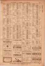 昭和36年7月1日現在大阪市職業別電話番号簿 0189ページのサムネイル