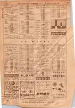 昭和36年7月1日現在大阪市職業別電話番号簿 0206ページのサムネイル