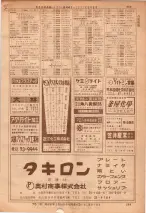 昭和36年7月1日現在大阪市職業別電話番号簿 0209ページのサムネイル